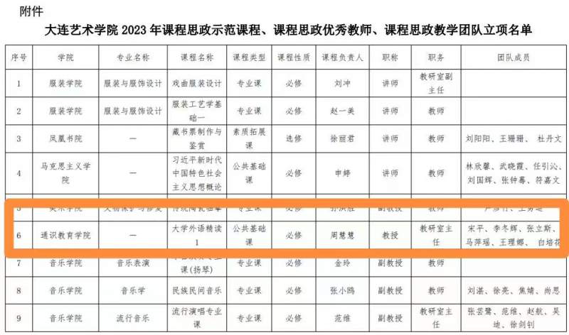 课程思政示范-周慧慧.jpg